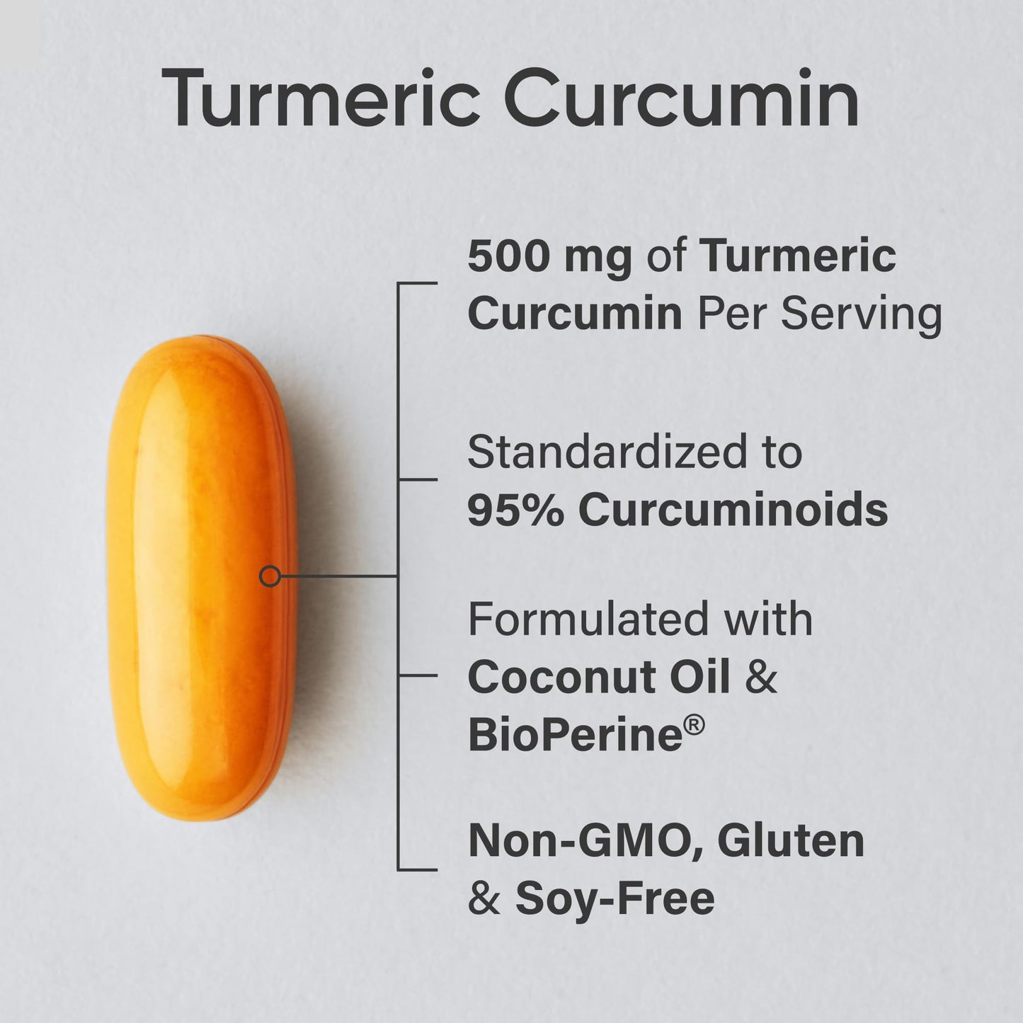 Turmeric Curcumin C3® Complex 500mg, Enhanced with Black Pepper & Organic Coconut Oil for Better Absorption; Non-GMO & Gluten Free - 120 Liquid Softgels