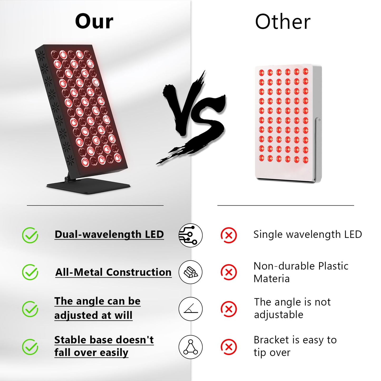 Hottoerak Red Light & Near Infrared Light Panel with 80 pcs, Red LED Light with Timer, Adjustable Angle & Brightness Red Lamp at Home and Office (L)