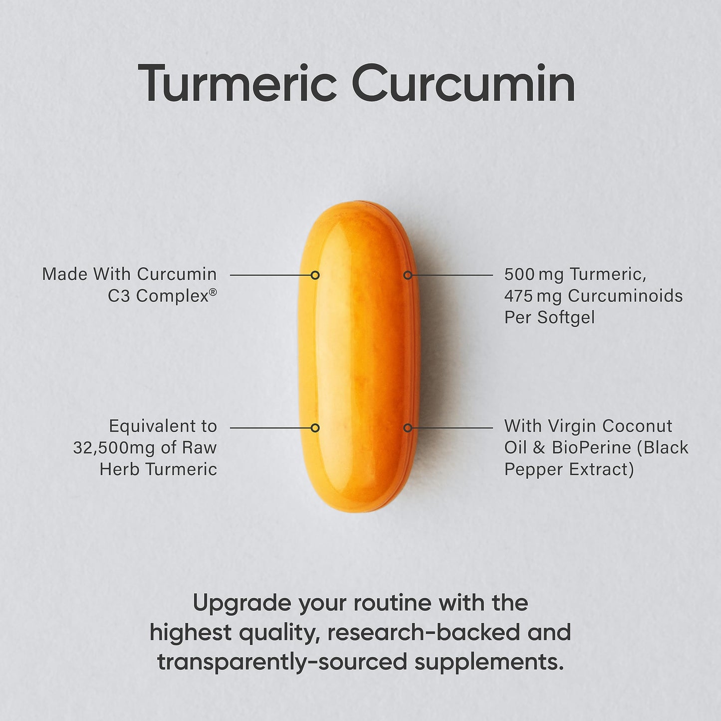 Turmeric Curcumin C3® Complex 500mg, Enhanced with Black Pepper & Organic Coconut Oil for Better Absorption; Non-GMO & Gluten Free - 120 Liquid Softgels